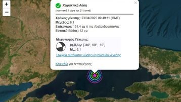 Μπαράζ σεισμικών δονήσεων στη Τουρκία: Σεισμοί έως και 6.2 Ρίχτερ σημαίνουν συναγερμό στην Κωνσταντινούπολη